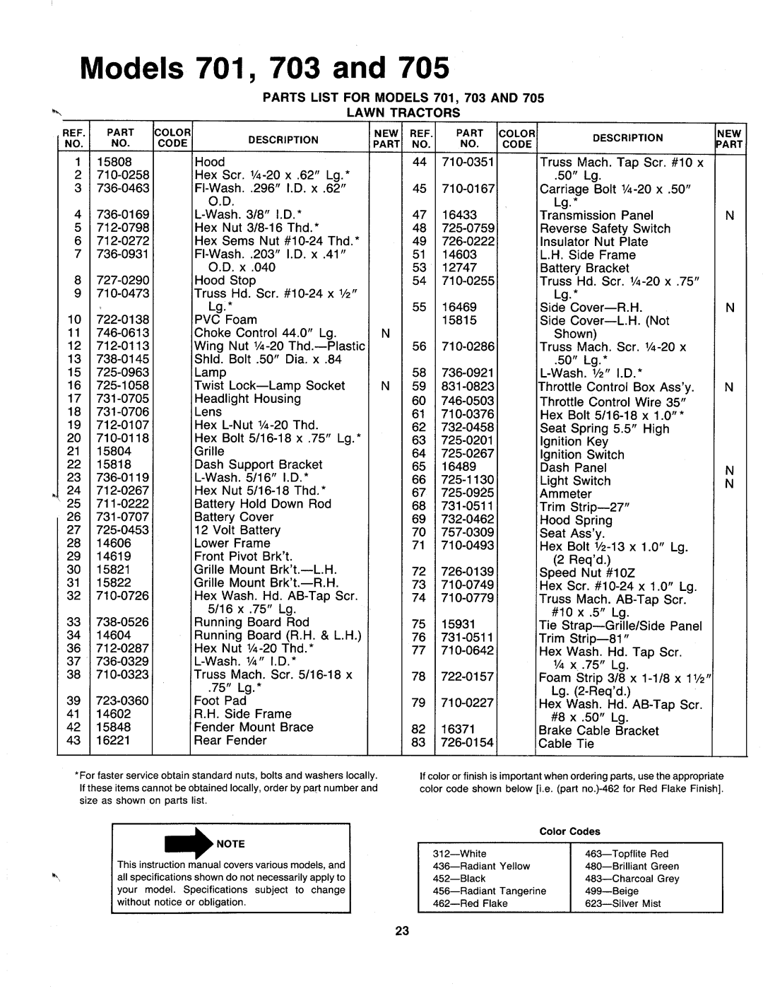 MTD 136-702-000, 136-703-000, 136-704-000, 136-701-000, 136-706-000, 136-705-000, 136-700-000 manual 