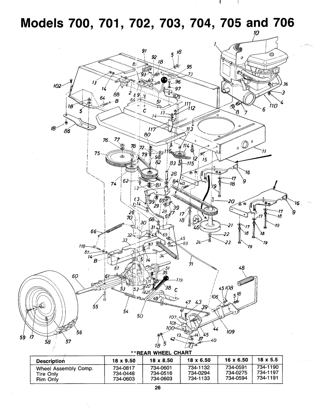 MTD 136-705-000, 136-703-000, 136-704-000, 136-702-000, 136-701-000, 136-706-000, 136-700-000 manual 