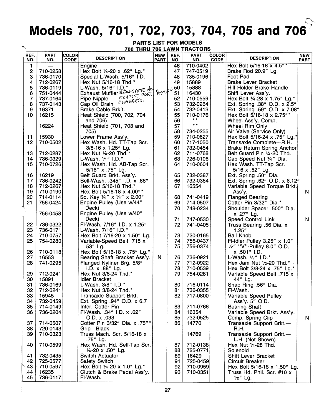 MTD 136-700-000, 136-703-000, 136-704-000, 136-702-000, 136-701-000, 136-706-000, 136-705-000 manual 