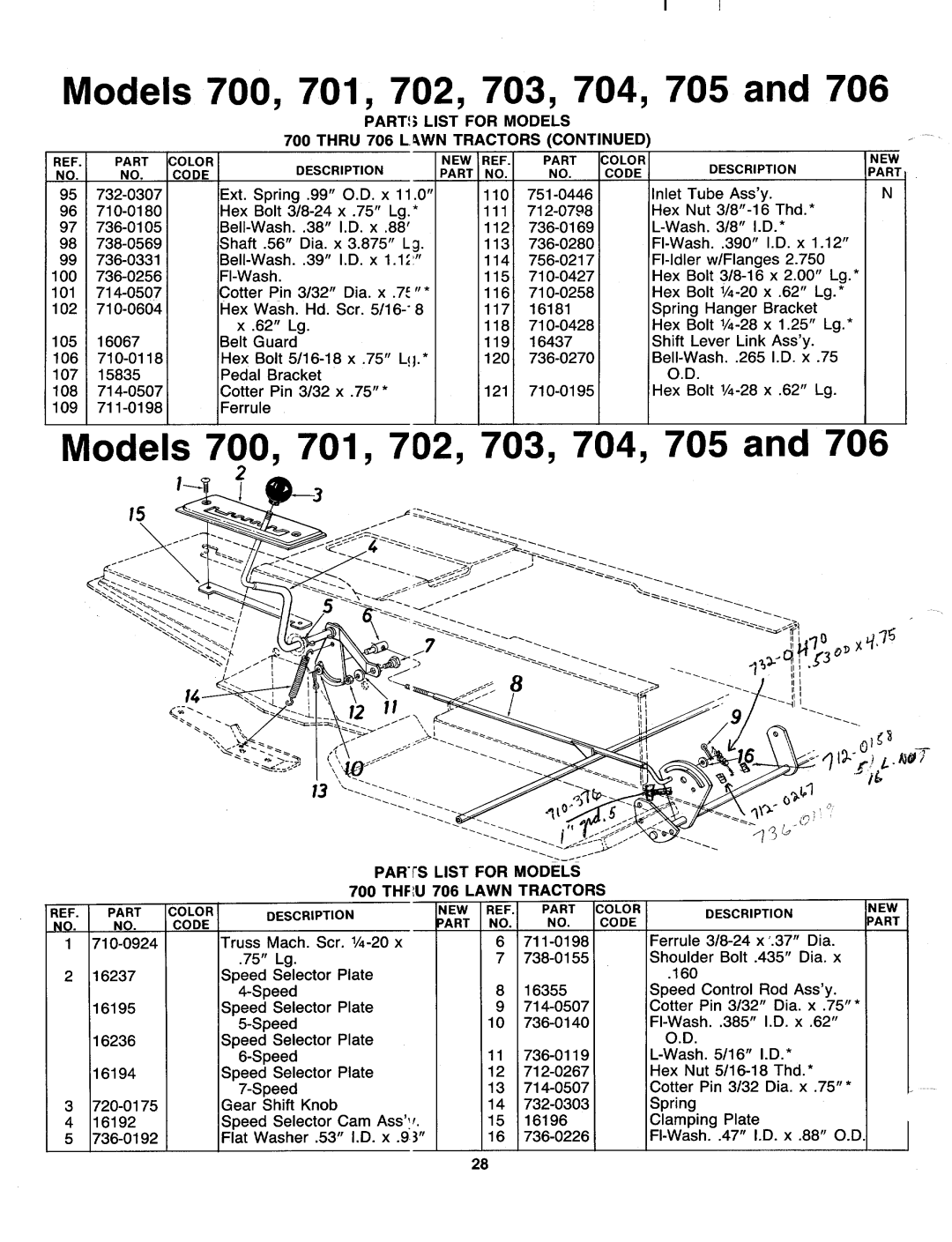 MTD 136-703-000, 136-704-000, 136-702-000, 136-701-000, 136-706-000, 136-705-000, 136-700-000 manual 