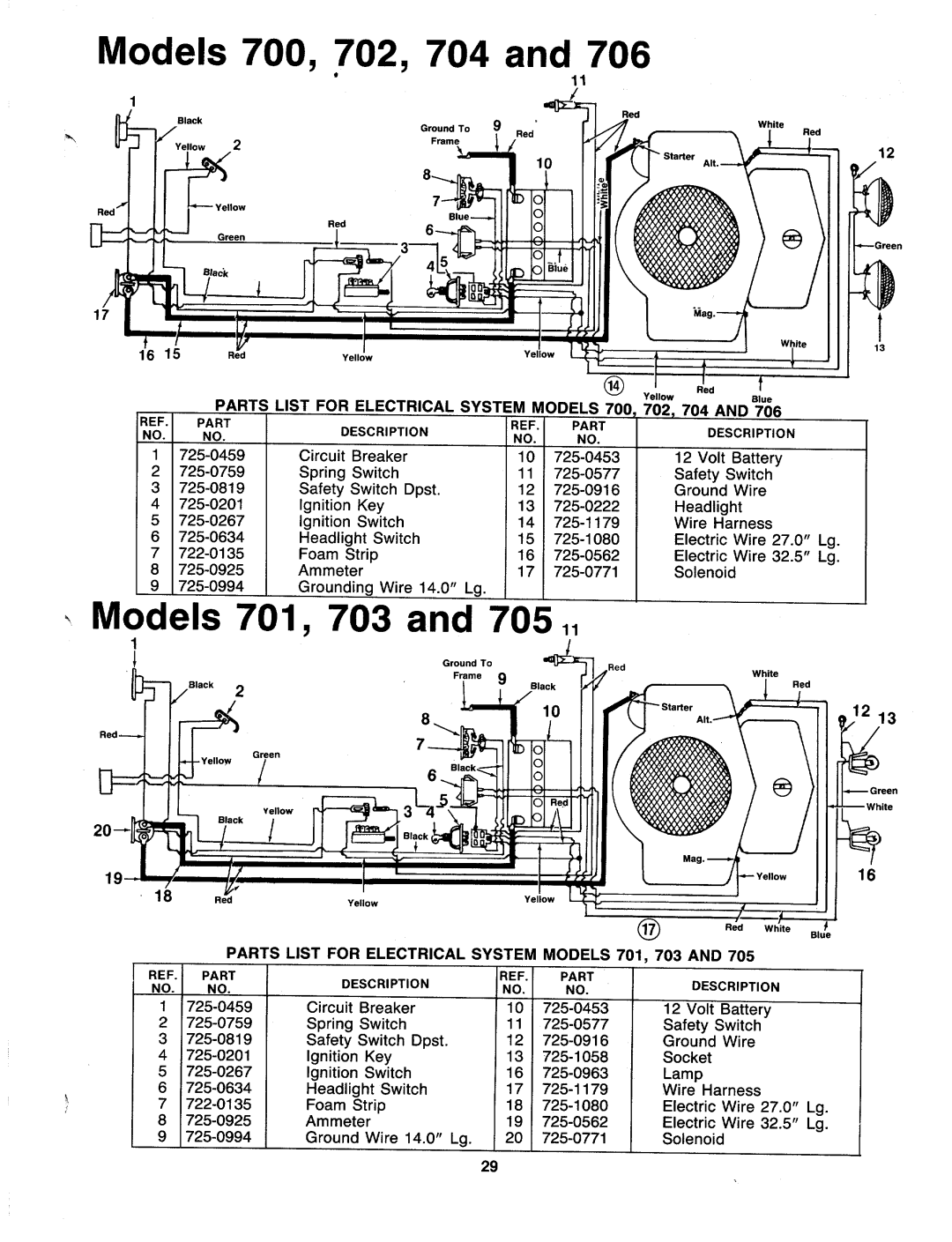 MTD 136-704-000, 136-703-000, 136-702-000, 136-701-000, 136-706-000, 136-705-000, 136-700-000 manual 