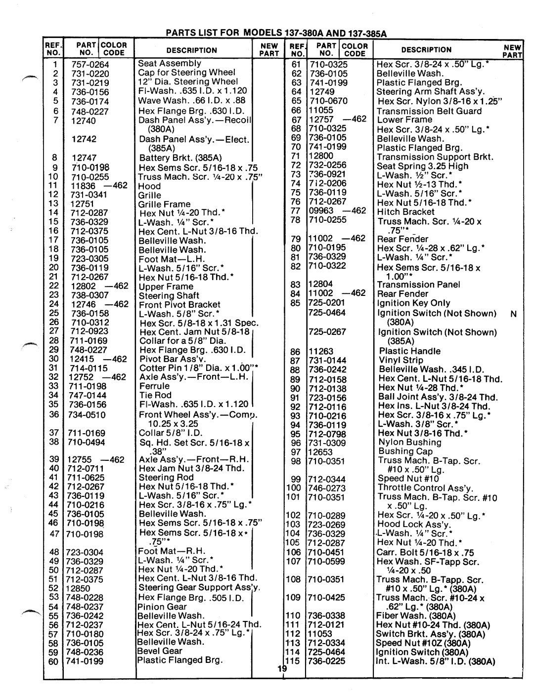 MTD 137-385-300, 137-380-300, 137-380A, 137-385A manual 