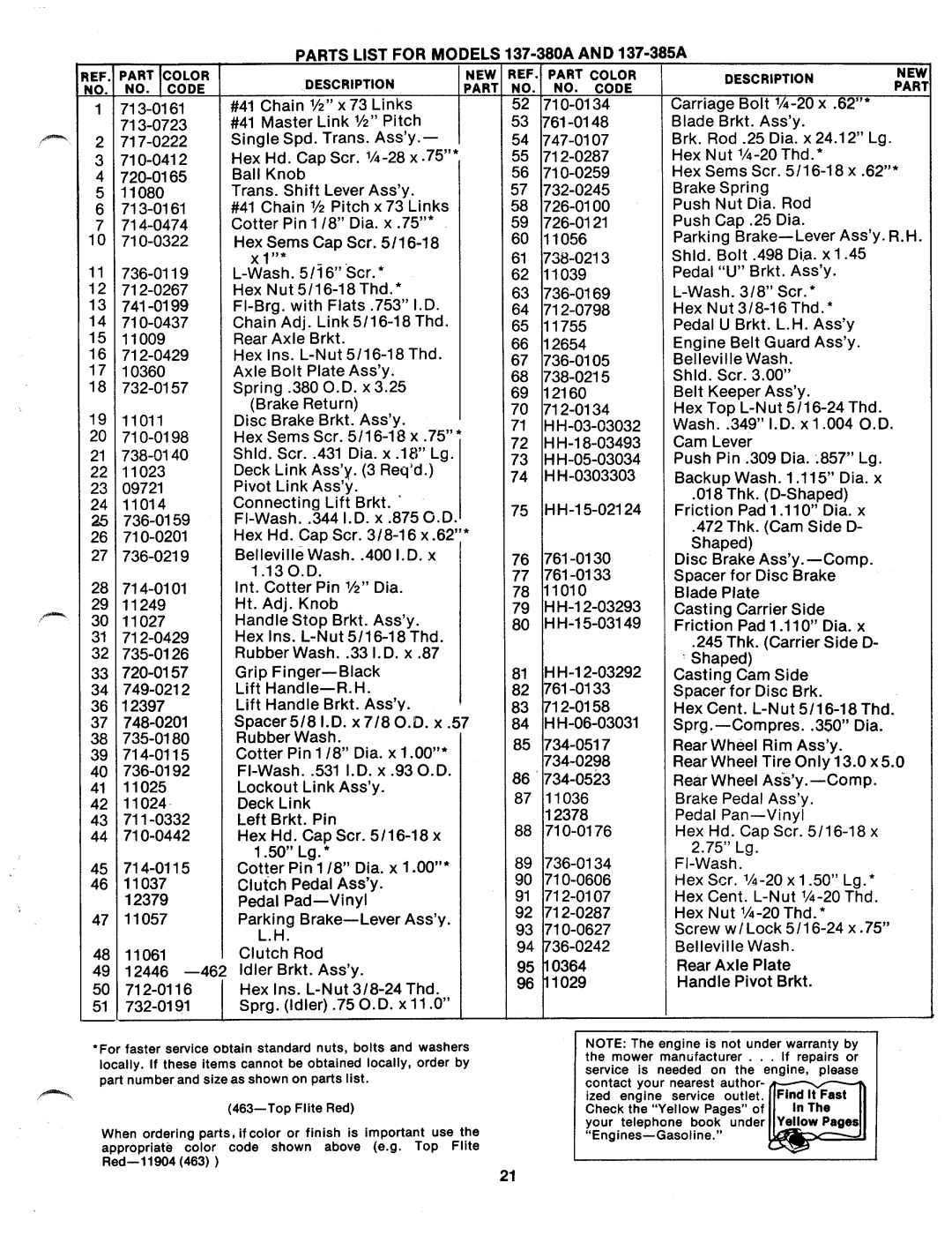 MTD 137-380A, 137-380-300, 137-385A, 137-385-300 manual 