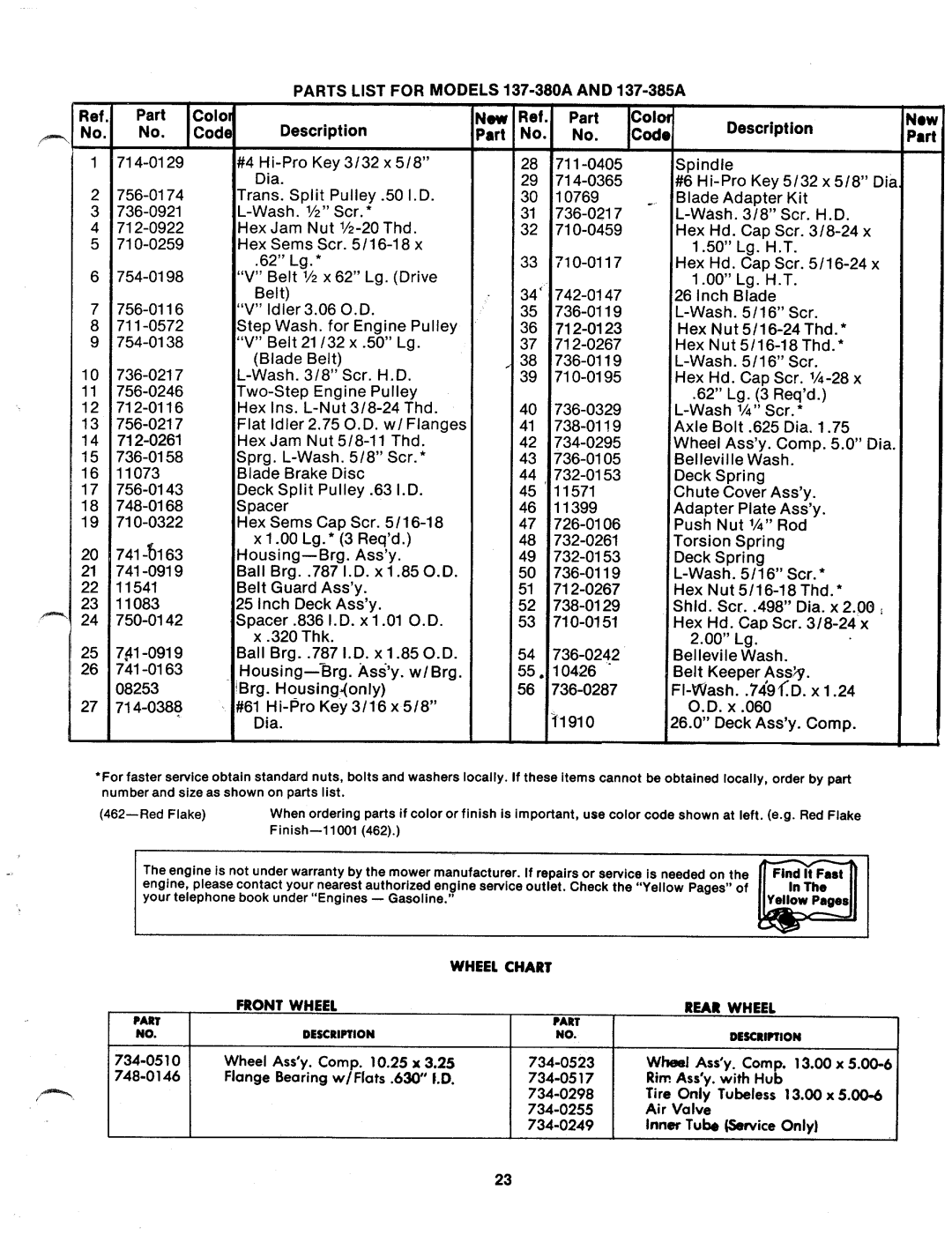 MTD 137-385-300, 137-380-300, 137-380A, 137-385A manual 