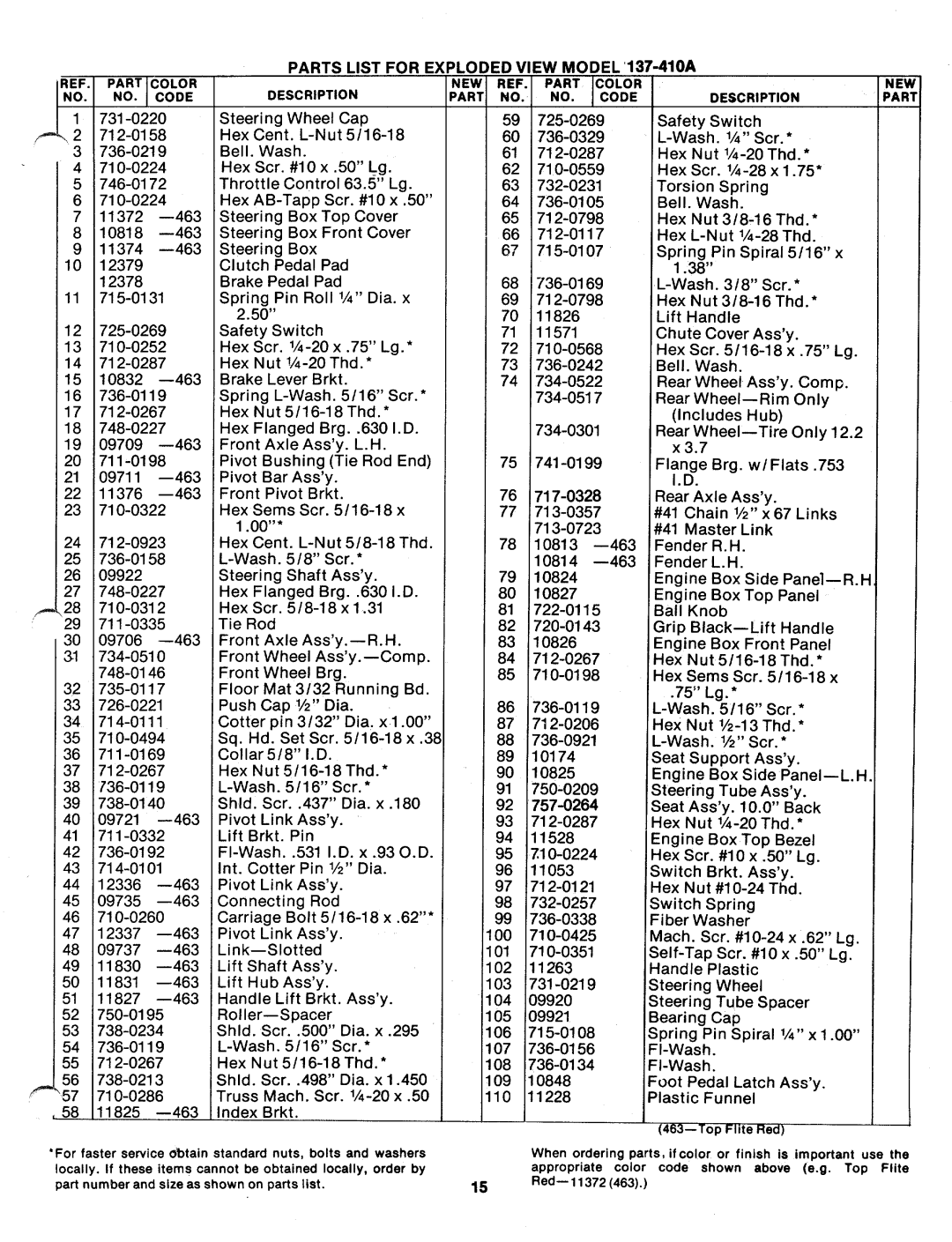 MTD 137-410A, 137-410-300 manual 