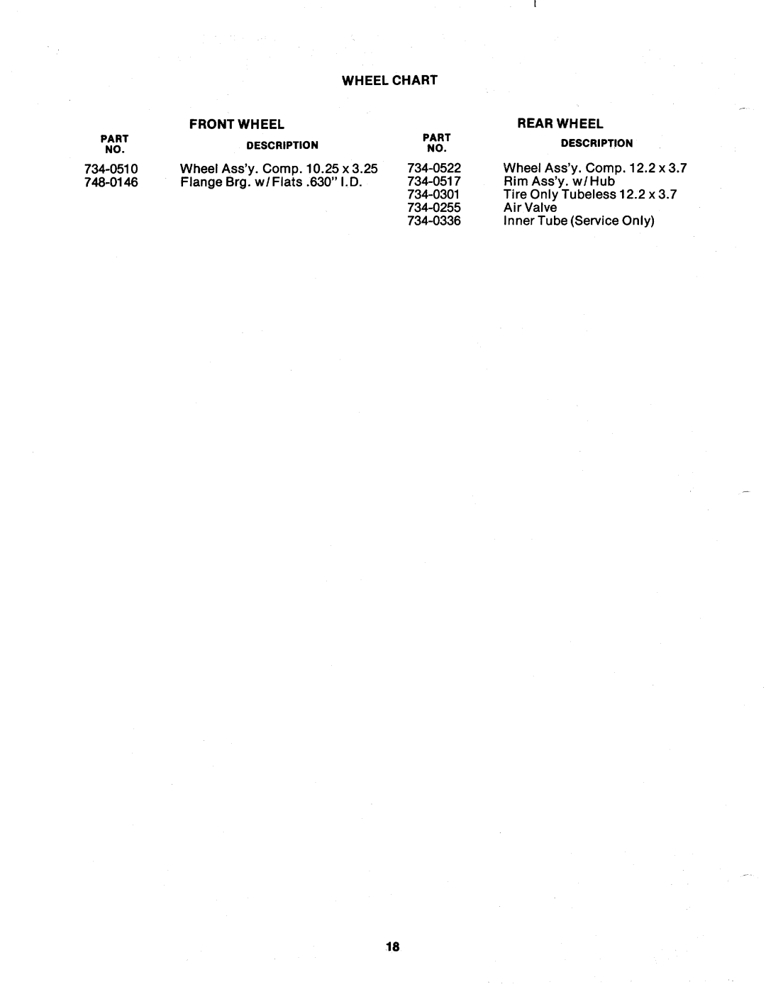 MTD 137-410-300, 137-410A manual 