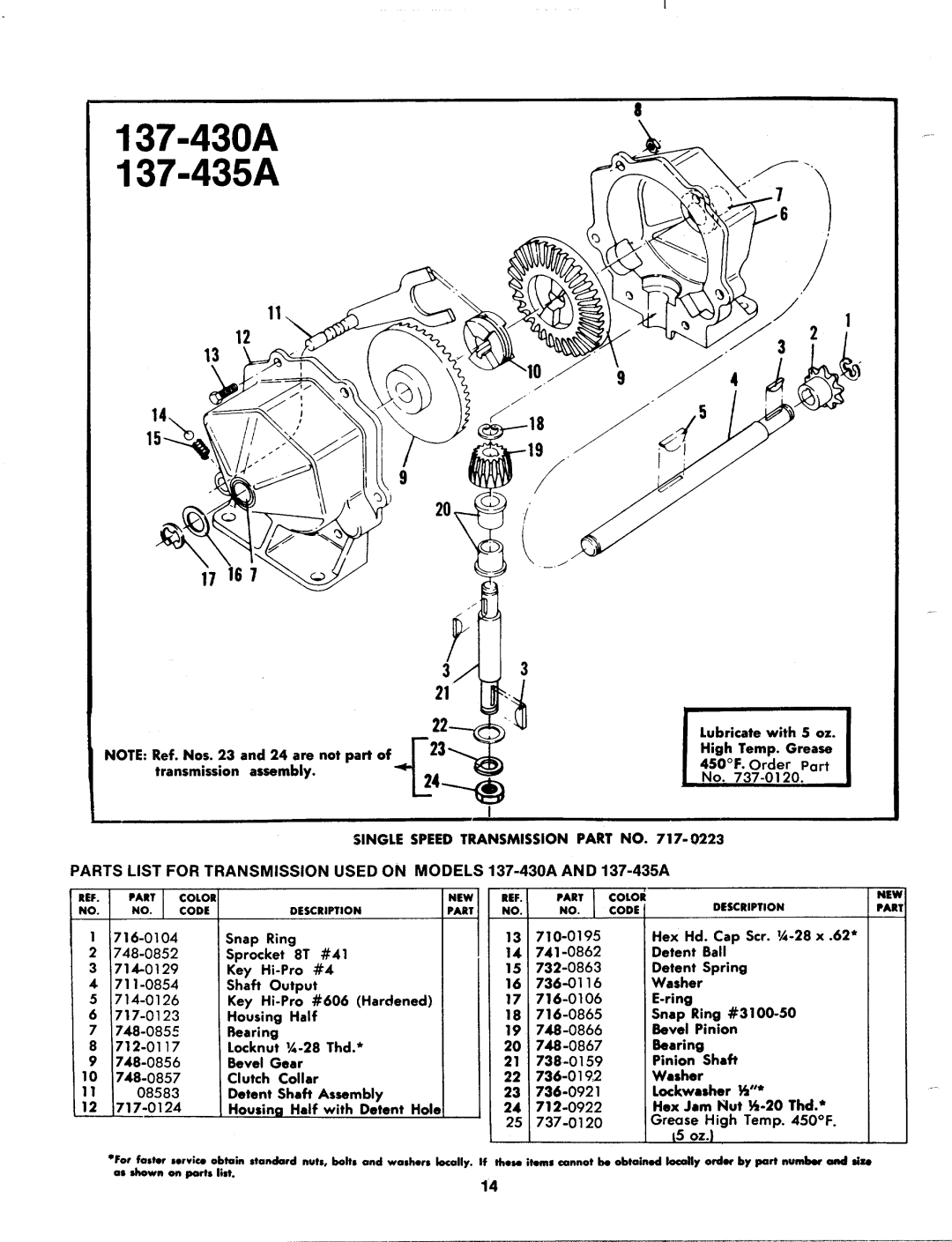 MTD 137-430-300, 137-430A, 137-435A, 137-435-300 manual 