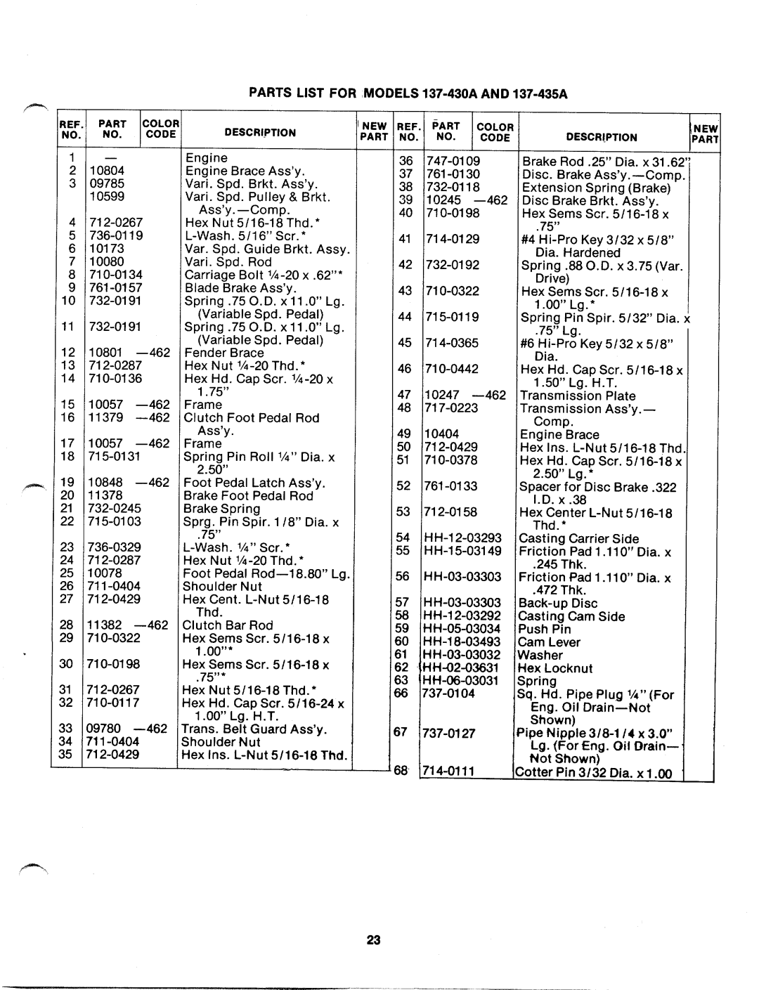 MTD 137-435-300, 137-430A, 137-435A, 137-430-300 manual 