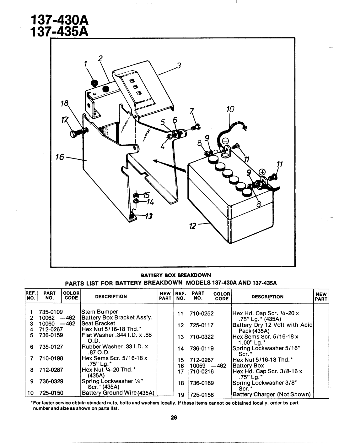 MTD 137-430-300, 137-430A, 137-435A, 137-435-300 manual 