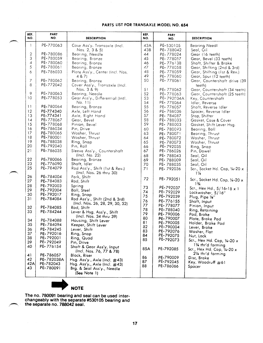 MTD 137-496A manual 