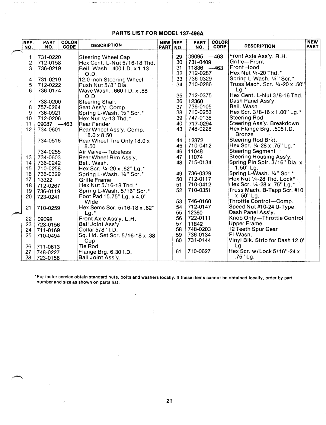 MTD 137-496A manual 