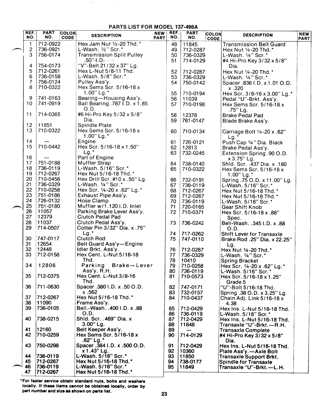 MTD 137-496A manual 