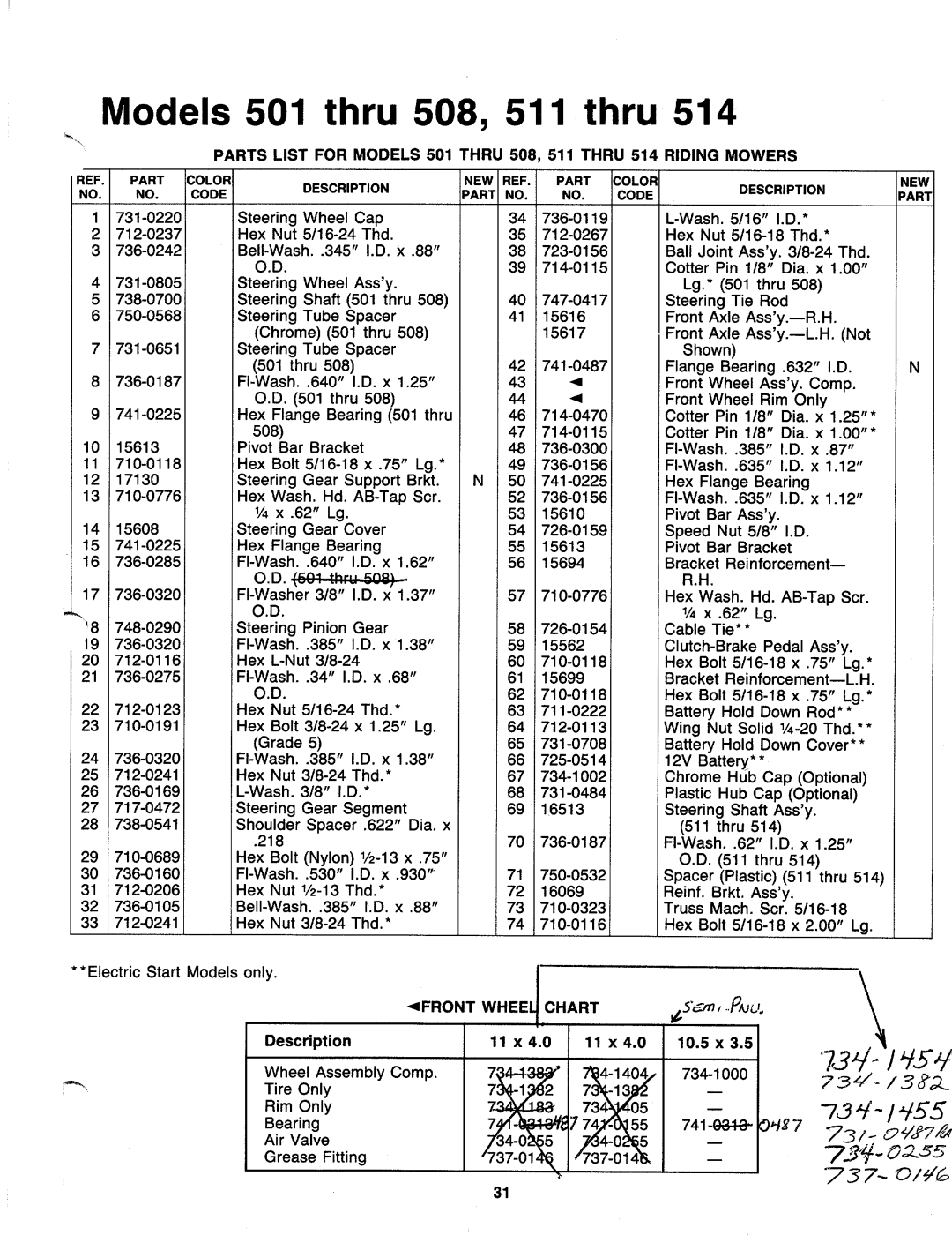 MTD 137-511-000, 137-508-000, 137-501-000, 137-514-000 manual 