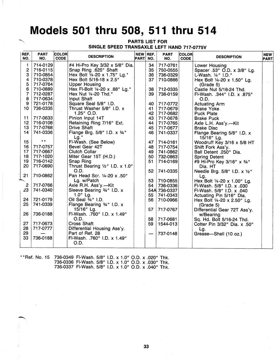 MTD 137-501-000, 137-508-000, 137-514-000, 137-511-000 manual 