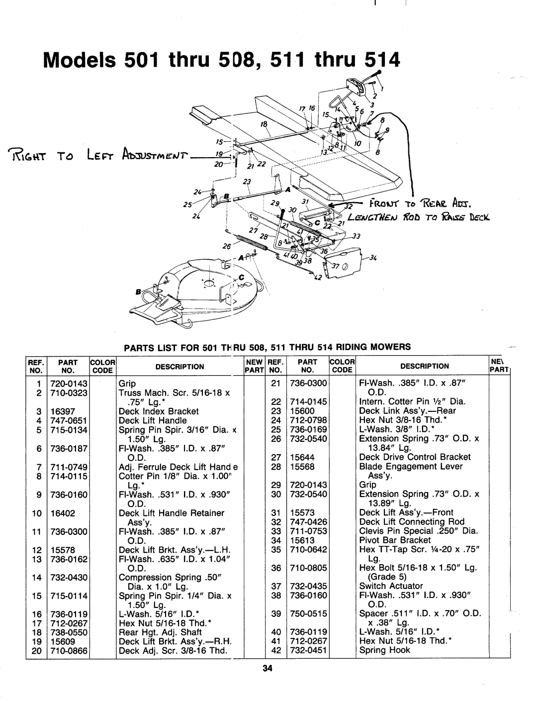 MTD 137-514-000, 137-508-000, 137-501-000, 137-511-000 manual 