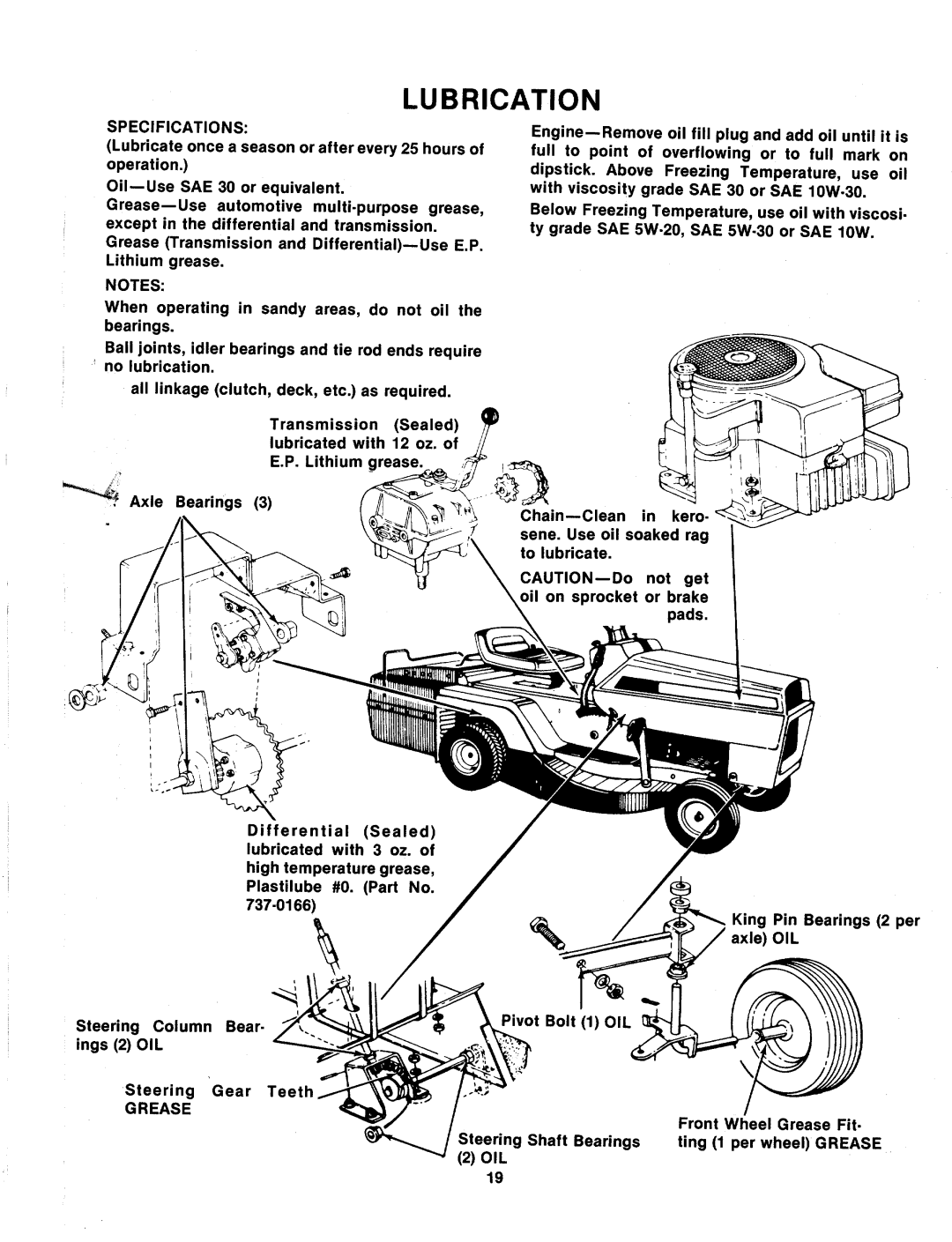 MTD 137-526-000, 137-529-000, 137-528-000, 137-527-000 manual 