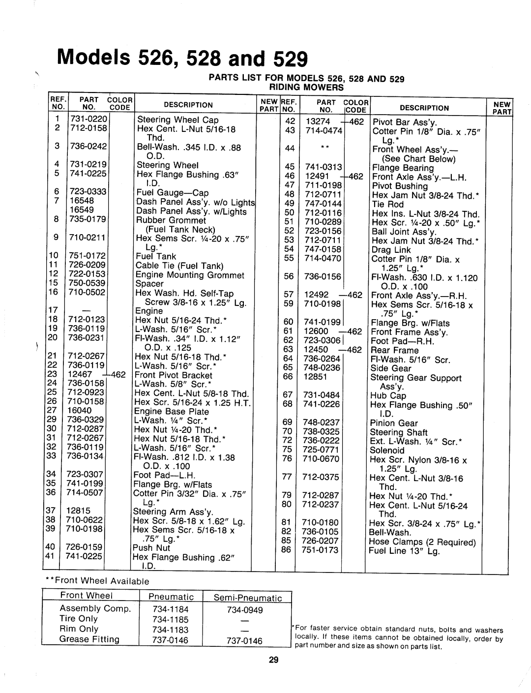 MTD 137-528-000, 137-529-000, 137-527-000, 137-526-000 manual 