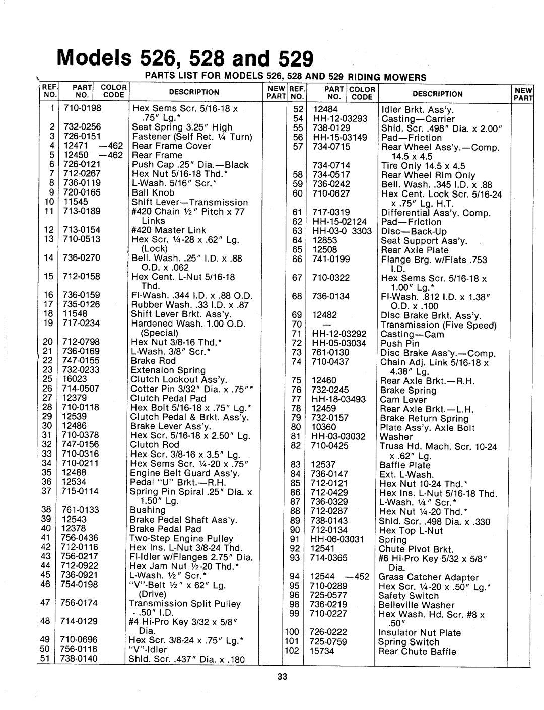 MTD 137-528-000, 137-529-000, 137-527-000, 137-526-000 manual 