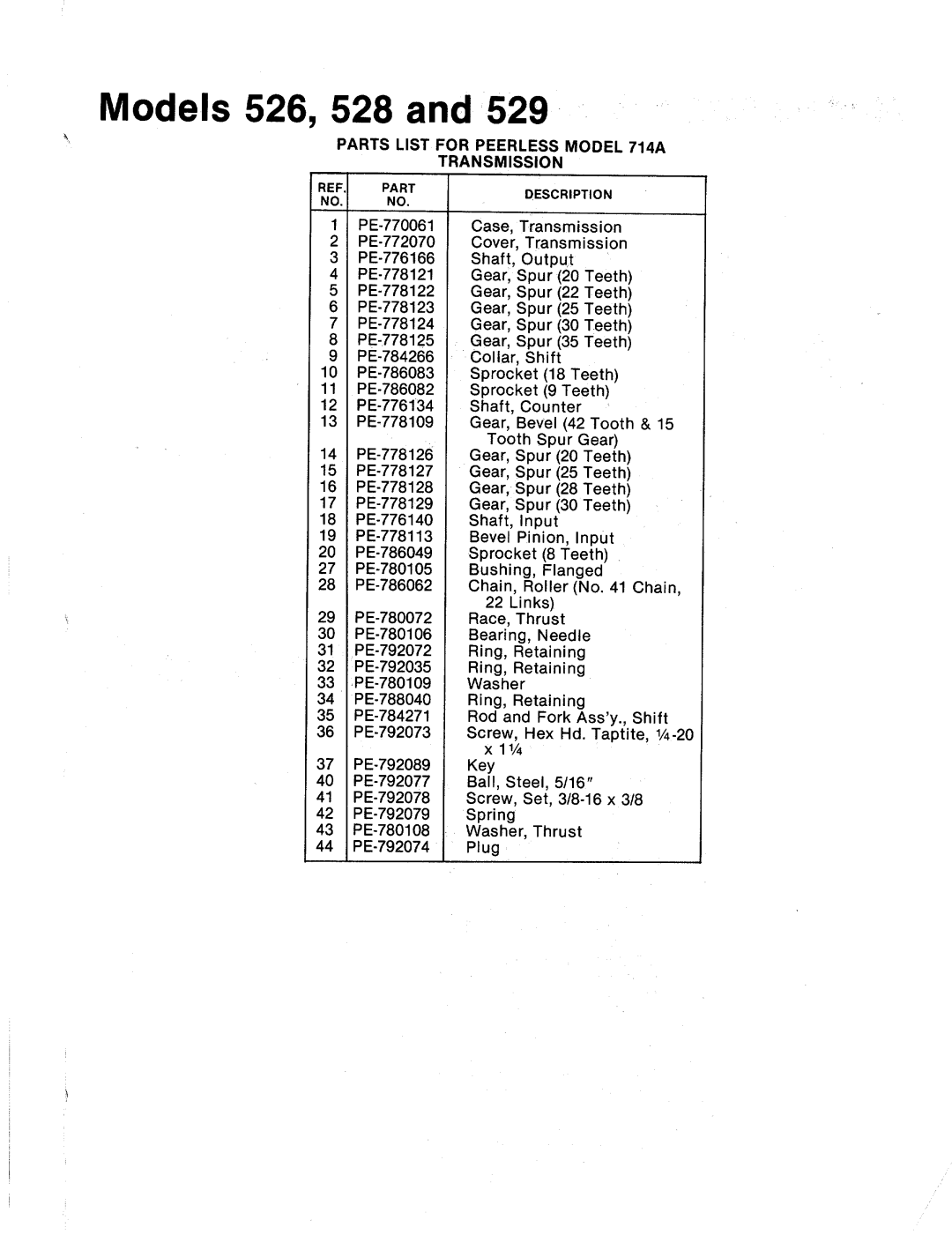 MTD 137-526-000, 137-529-000, 137-528-000, 137-527-000 manual 