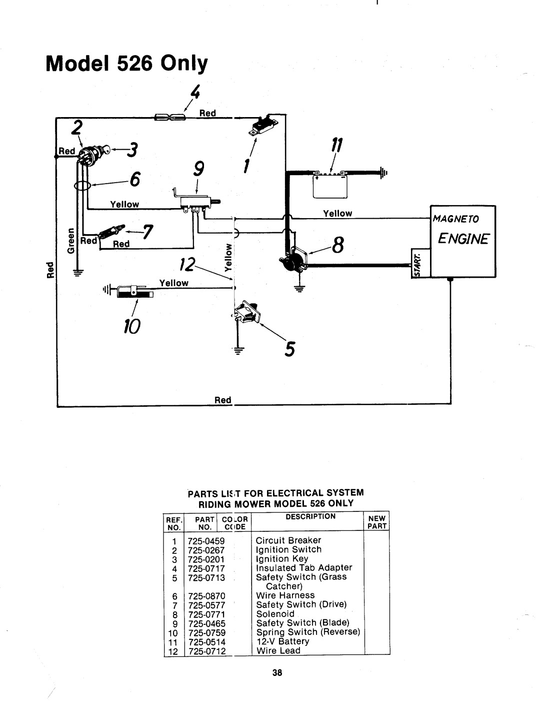 MTD 137-527-000, 137-529-000, 137-528-000, 137-526-000 manual 