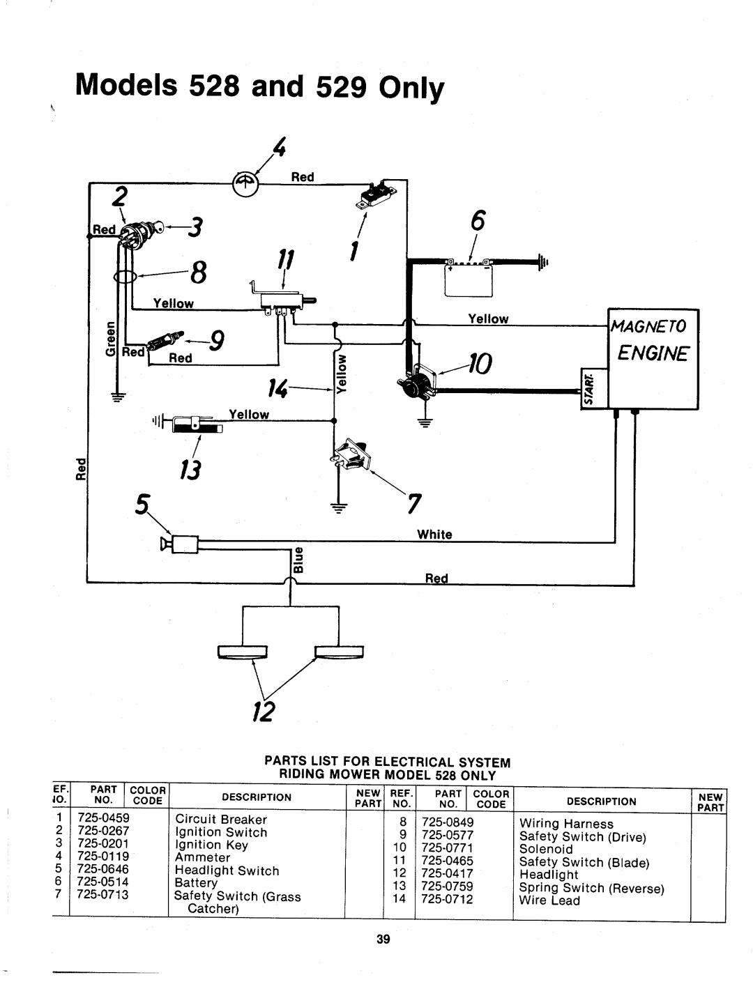 MTD 137-526-000, 137-529-000, 137-528-000, 137-527-000 manual 