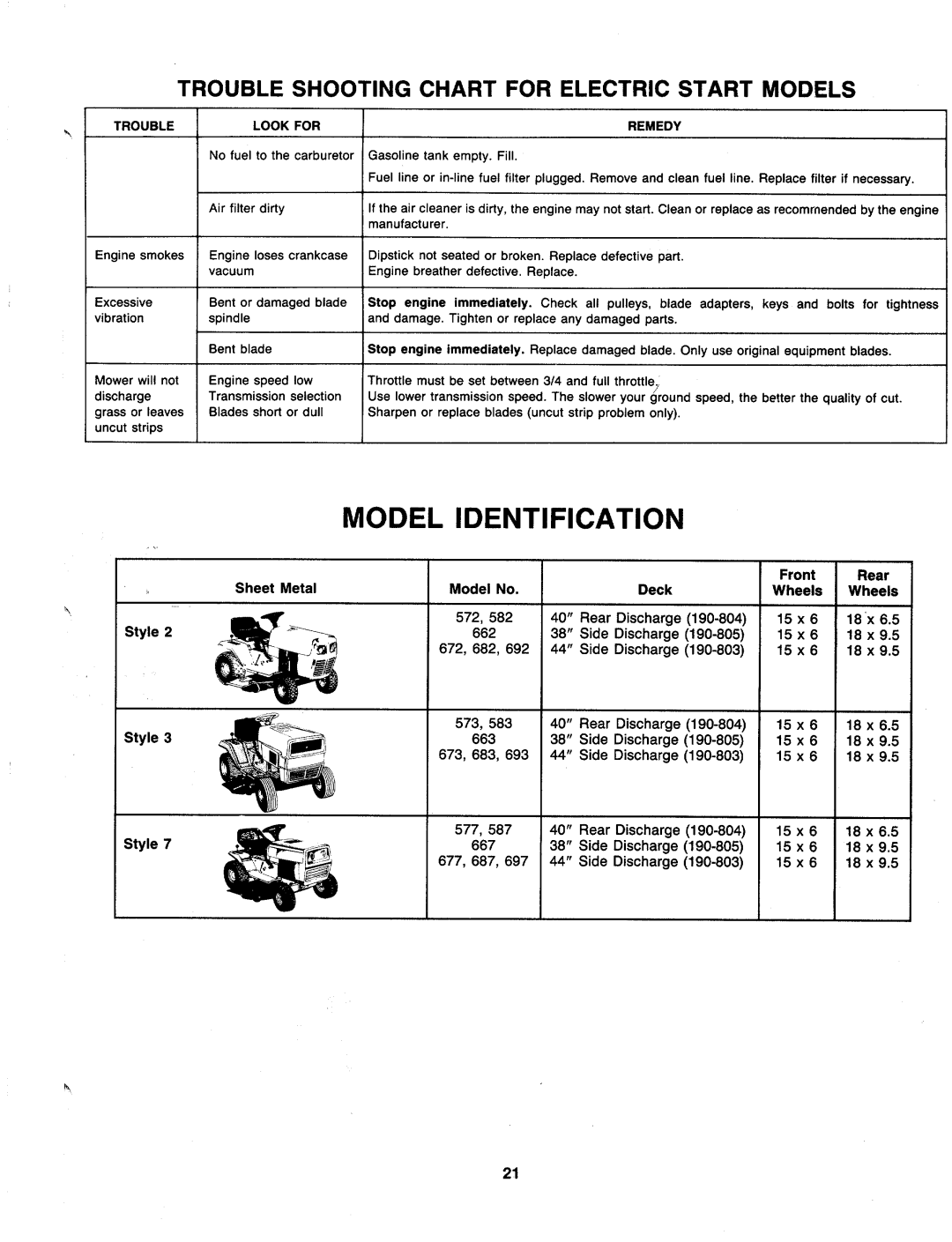 MTD 137-570-000, 137-587-000, 137-660-000, 137-697-000 manual 