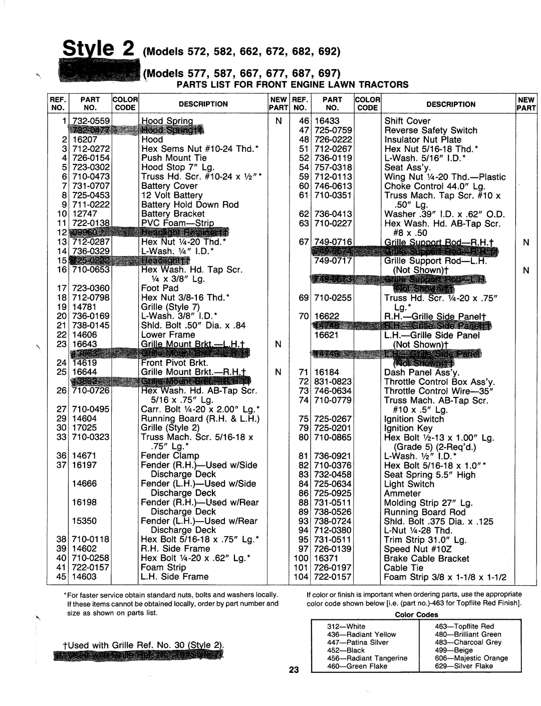 MTD 137-697-000, 137-587-000, 137-570-000, 137-660-000 manual 