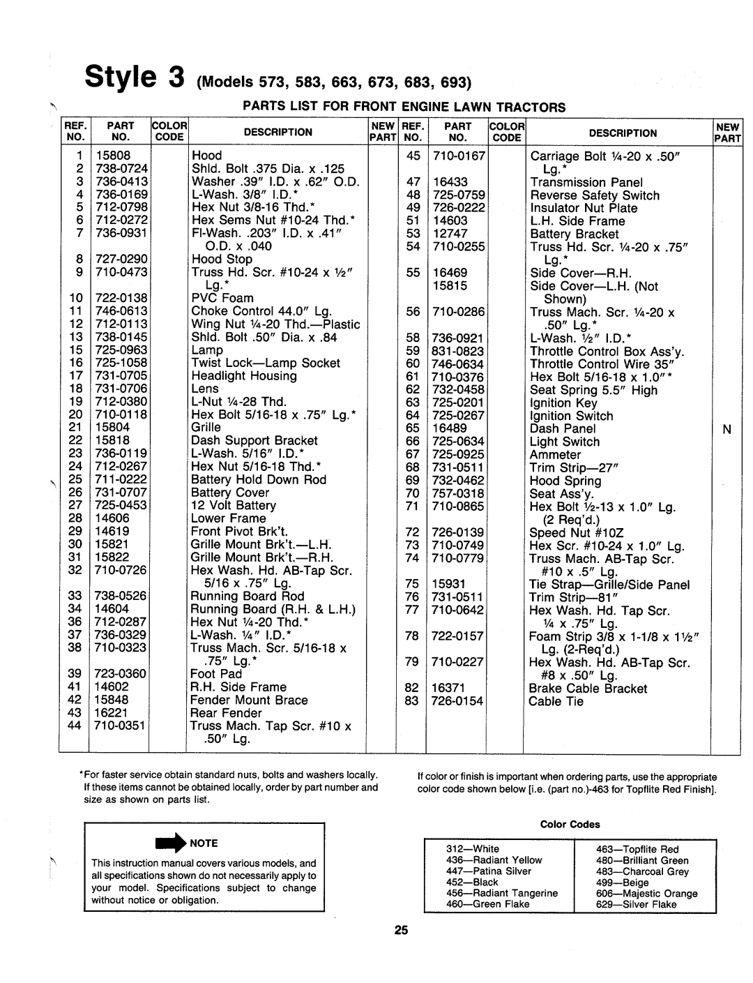 MTD 137-570-000, 137-587-000, 137-660-000, 137-697-000 manual 