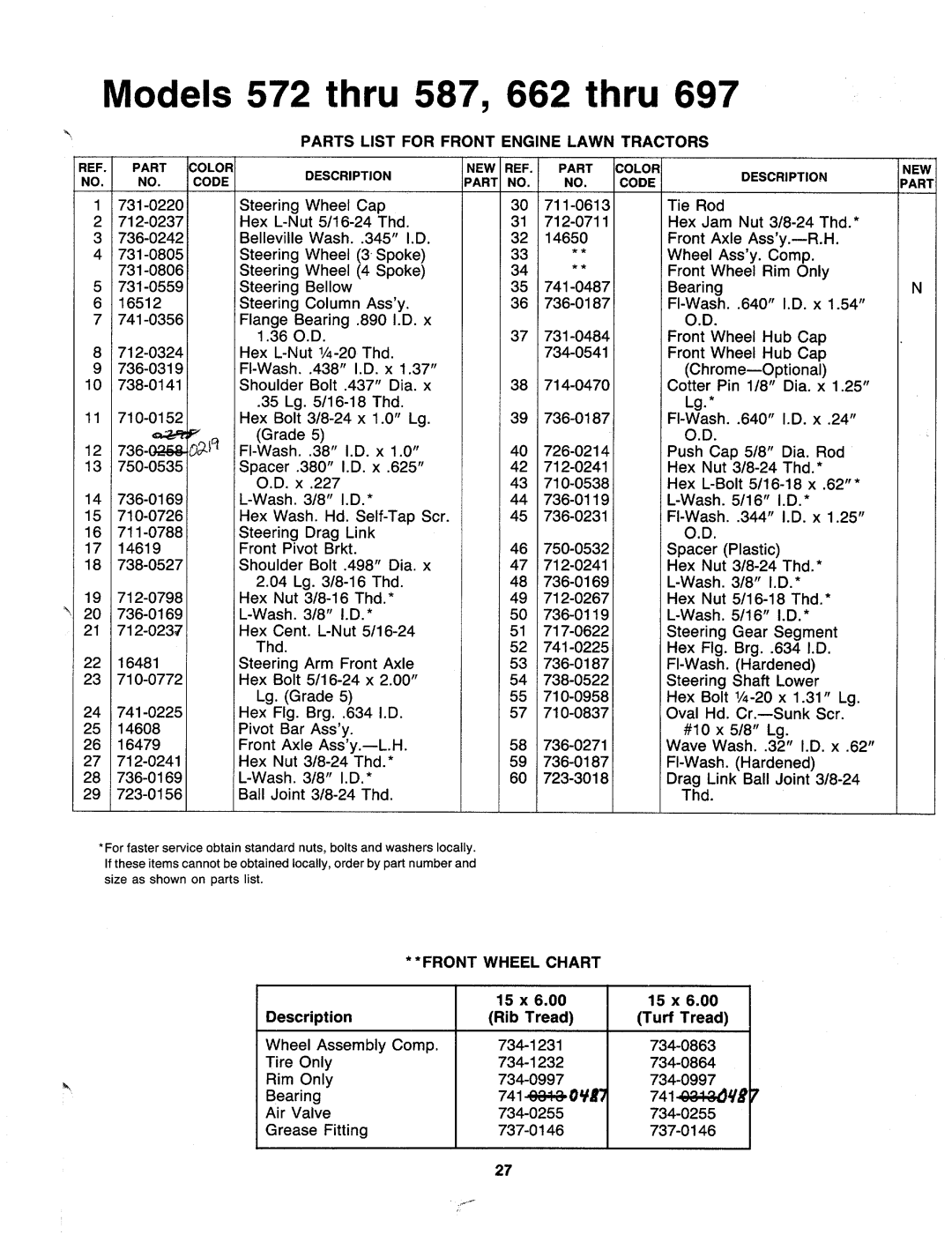 MTD 137-697-000, 137-587-000, 137-570-000, 137-660-000 manual 