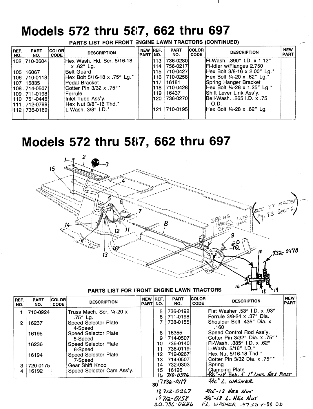 MTD 137-660-000, 137-587-000, 137-570-000, 137-697-000 manual 