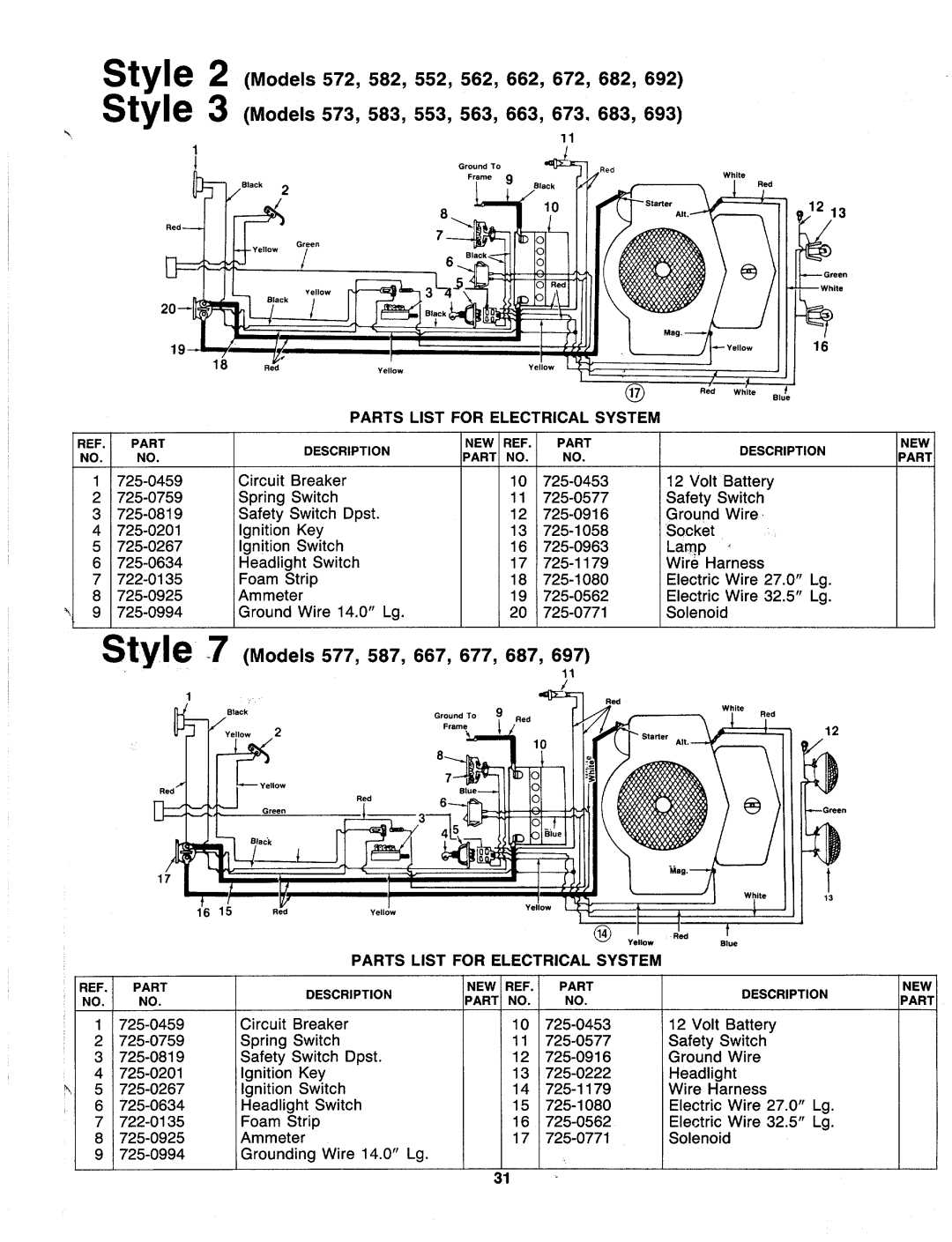 MTD 137-697-000, 137-587-000, 137-570-000, 137-660-000 manual 