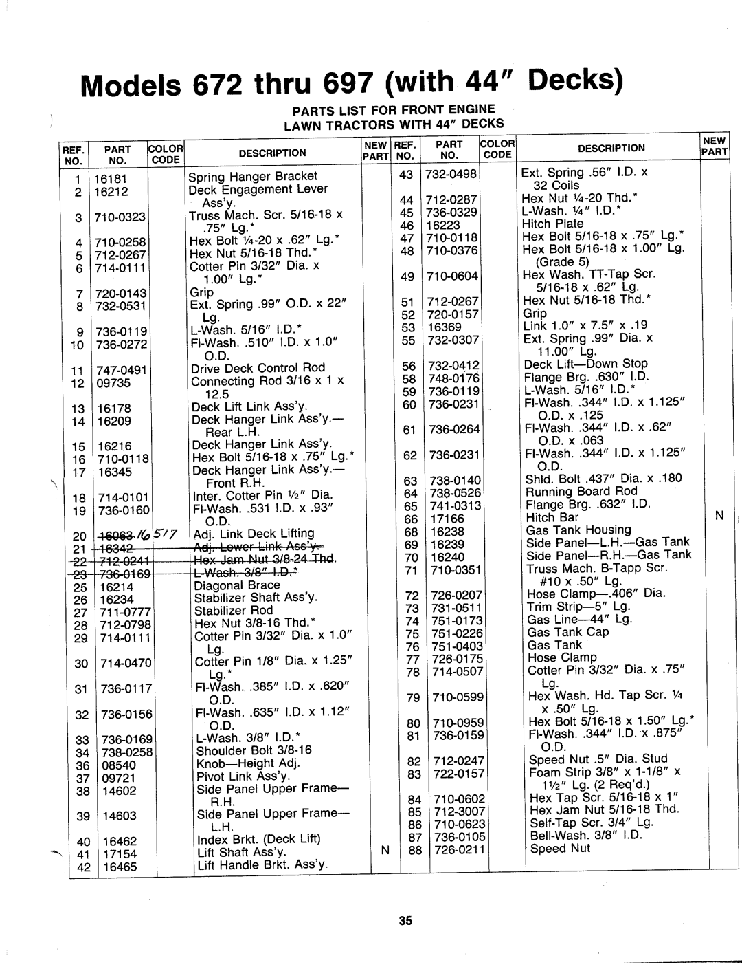 MTD 137-697-000, 137-587-000, 137-570-000, 137-660-000 manual 