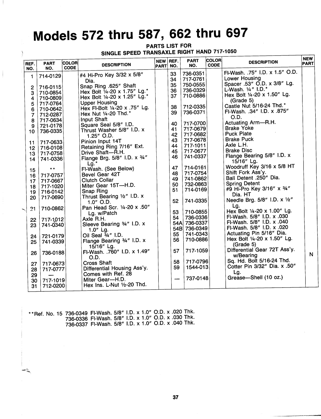 MTD 137-570-000, 137-587-000, 137-660-000, 137-697-000 manual 