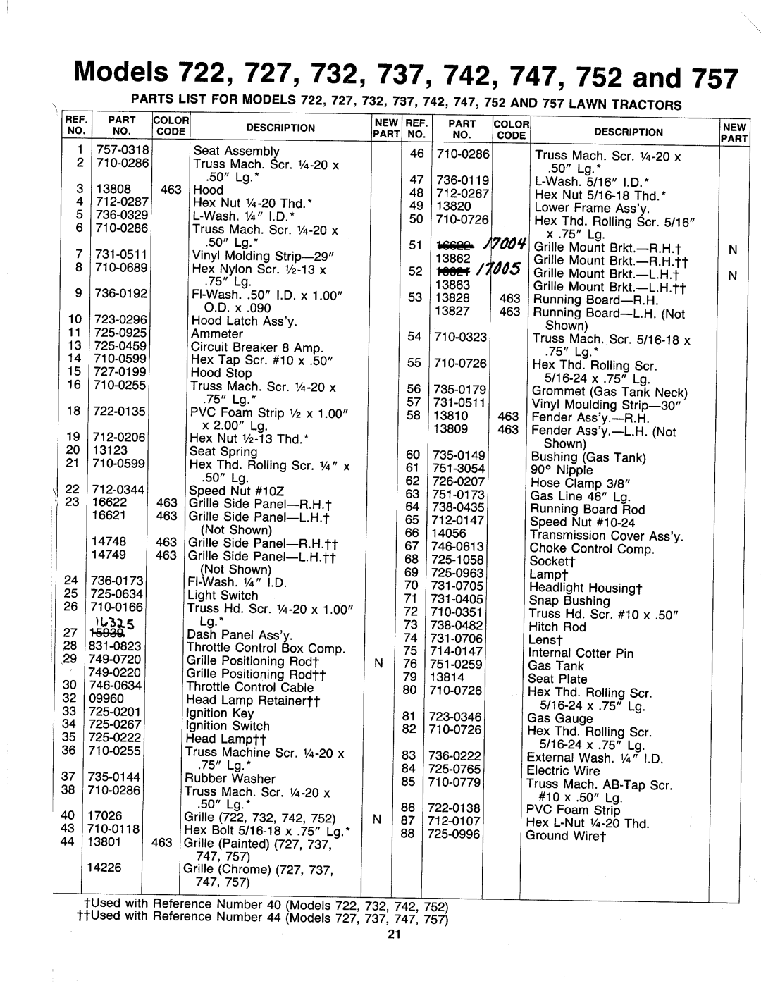 MTD 137-723-000, 137-757-000, 137-752-000, 137-753-000, 137-732-000, 137-743-000, 137-737-000, 137-722-000, 137-733-000 manual 