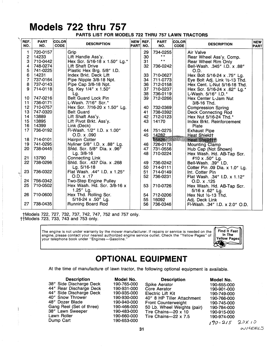 MTD 137-733-000, 137-757-000, 137-752-000, 137-753-000, 137-732-000, 137-743-000, 137-737-000, 137-722-000, 137-742-000 manual 