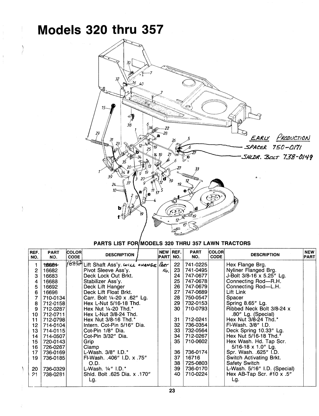 MTD 138-352-000, 138-340-000, 138-330-000, 138-332-000, 138-322-000, 138-337-000, 138-320-000, 138-327-000, 138-342-000 manual 