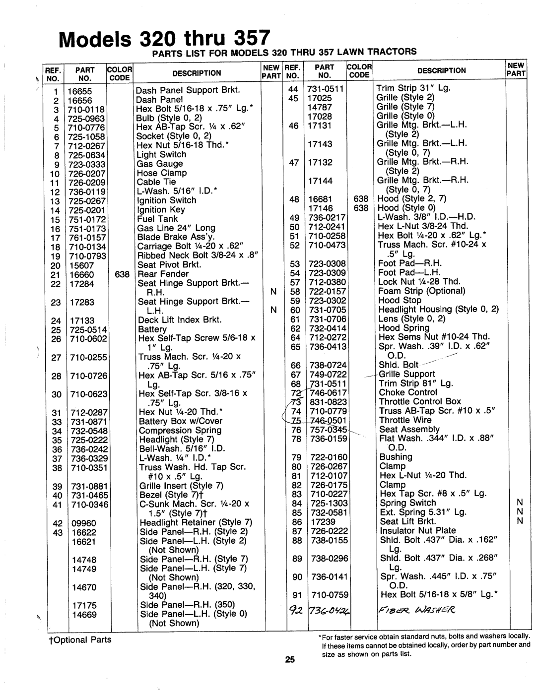 MTD 138-330-000, 138-340-000, 138-332-000, 138-322-000, 138-337-000, 138-320-000, 138-327-000, 138-342-000, 138-357-000 manual 