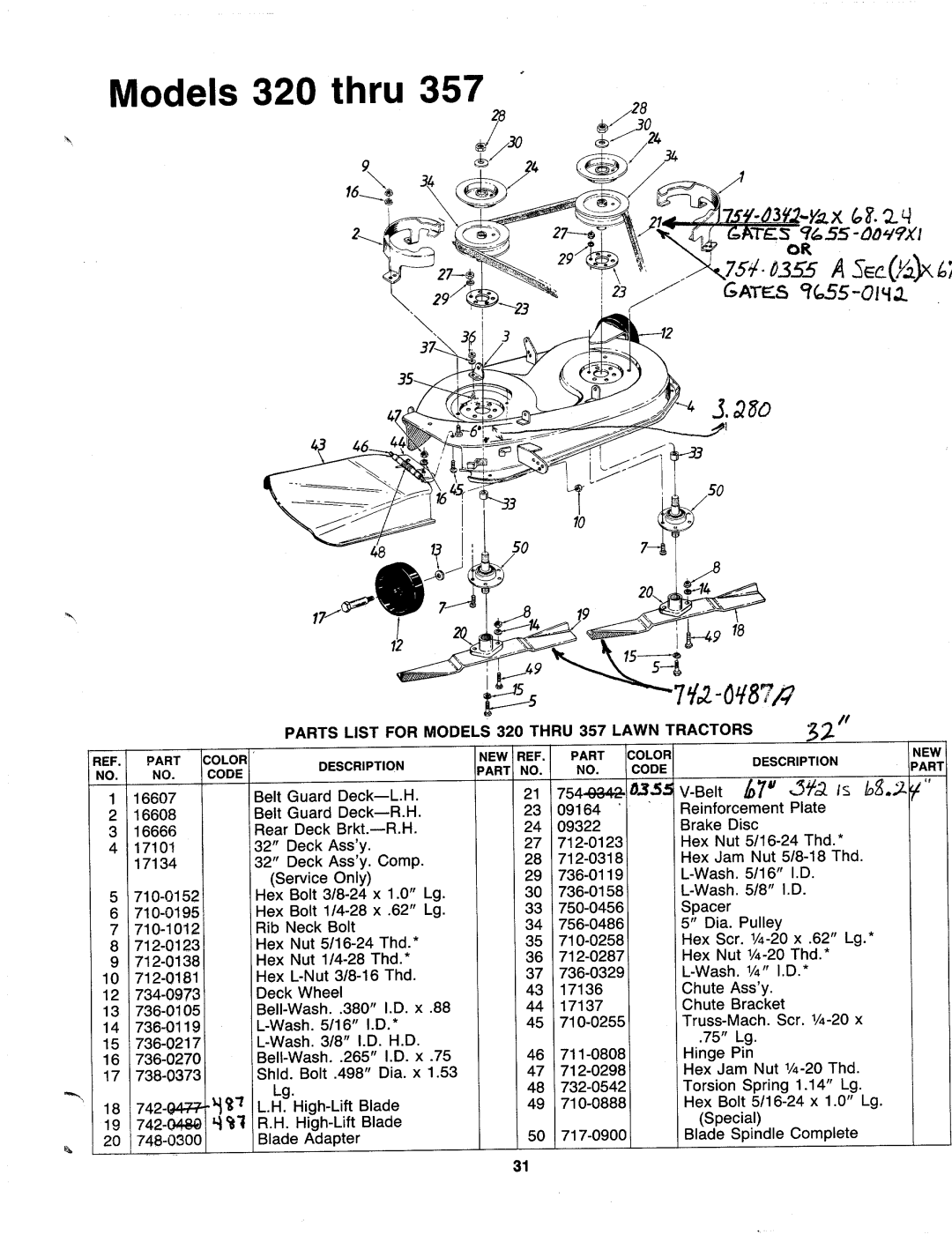 MTD 138-342-000, 138-340-000, 138-330-000, 138-332-000, 138-322-000, 138-337-000, 138-320-000, 138-327-000, 138-357-000 manual 