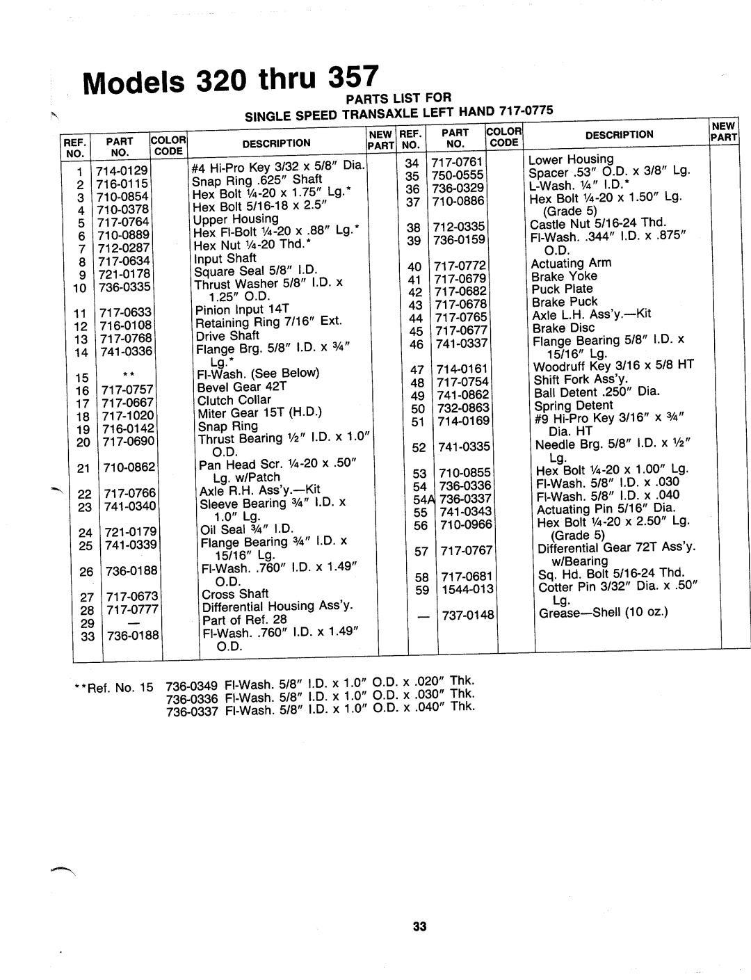 MTD 138-347-000, 138-340-000, 138-330-000, 138-332-000, 138-322-000, 138-337-000, 138-320-000, 138-327-000, 138-342-000 manual 