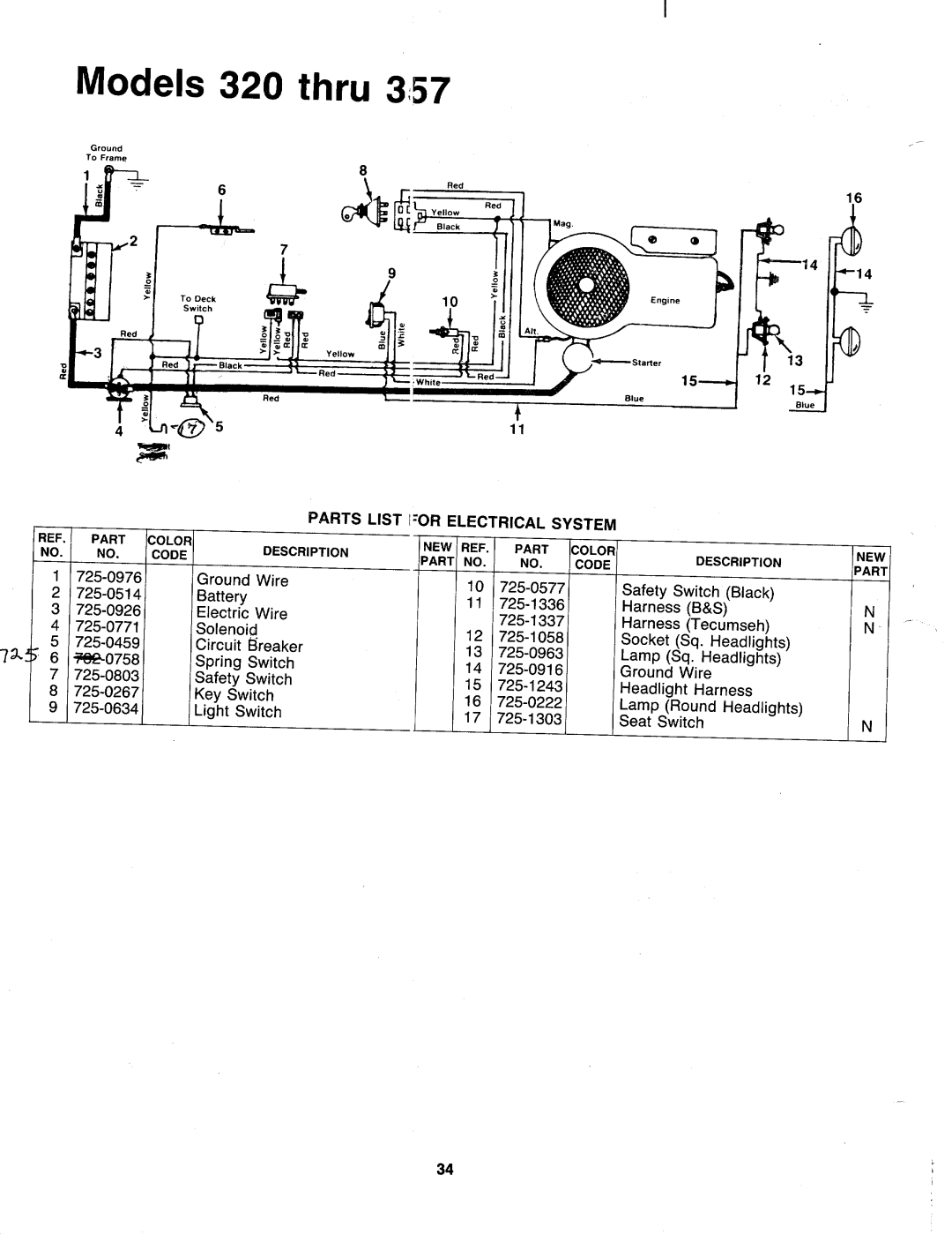 MTD 138-350-000, 138-340-000, 138-330-000, 138-332-000, 138-322-000, 138-337-000, 138-320-000, 138-327-000, 138-342-000 manual 