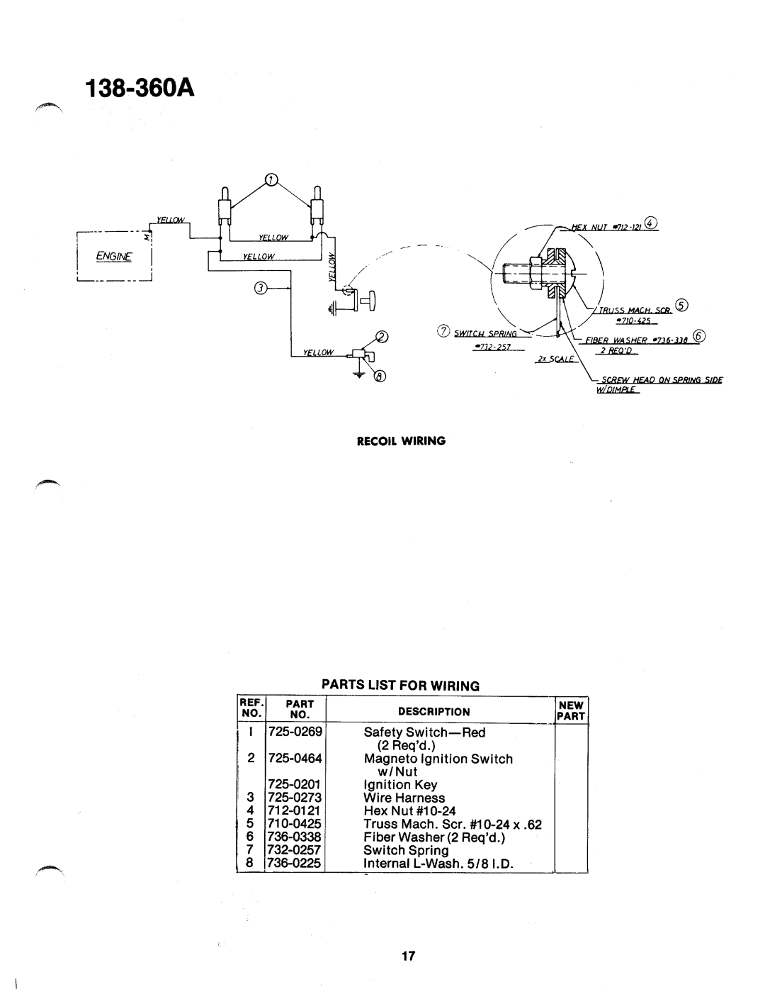 MTD 138-360A manual 