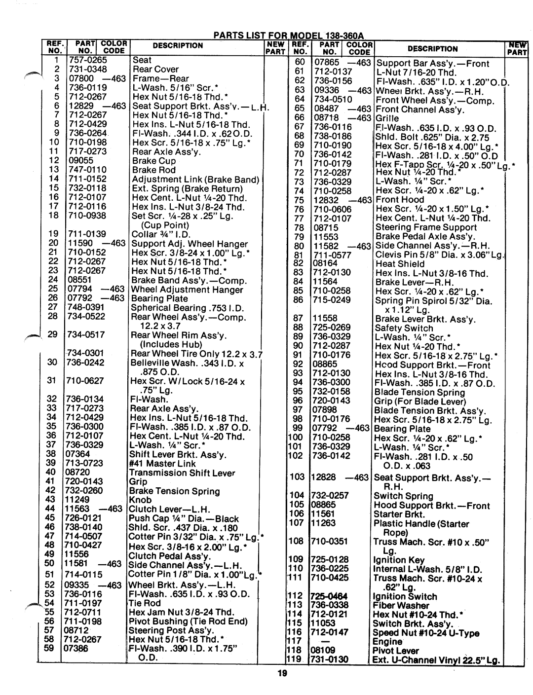 MTD 138-360A manual 