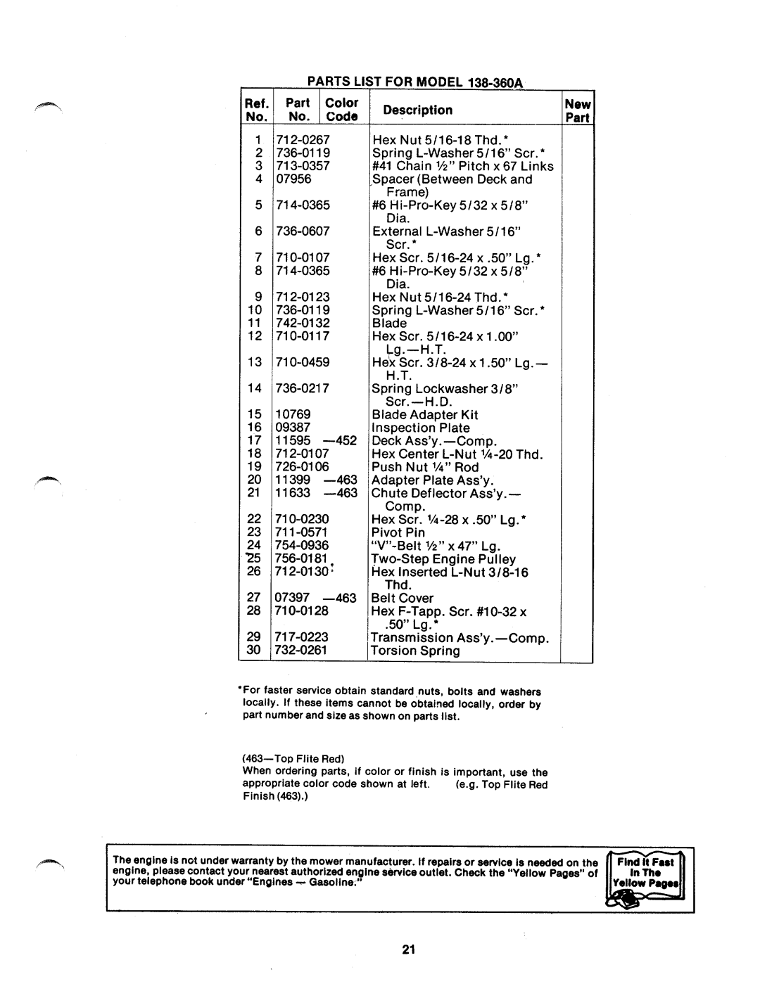 MTD 138-360A manual 