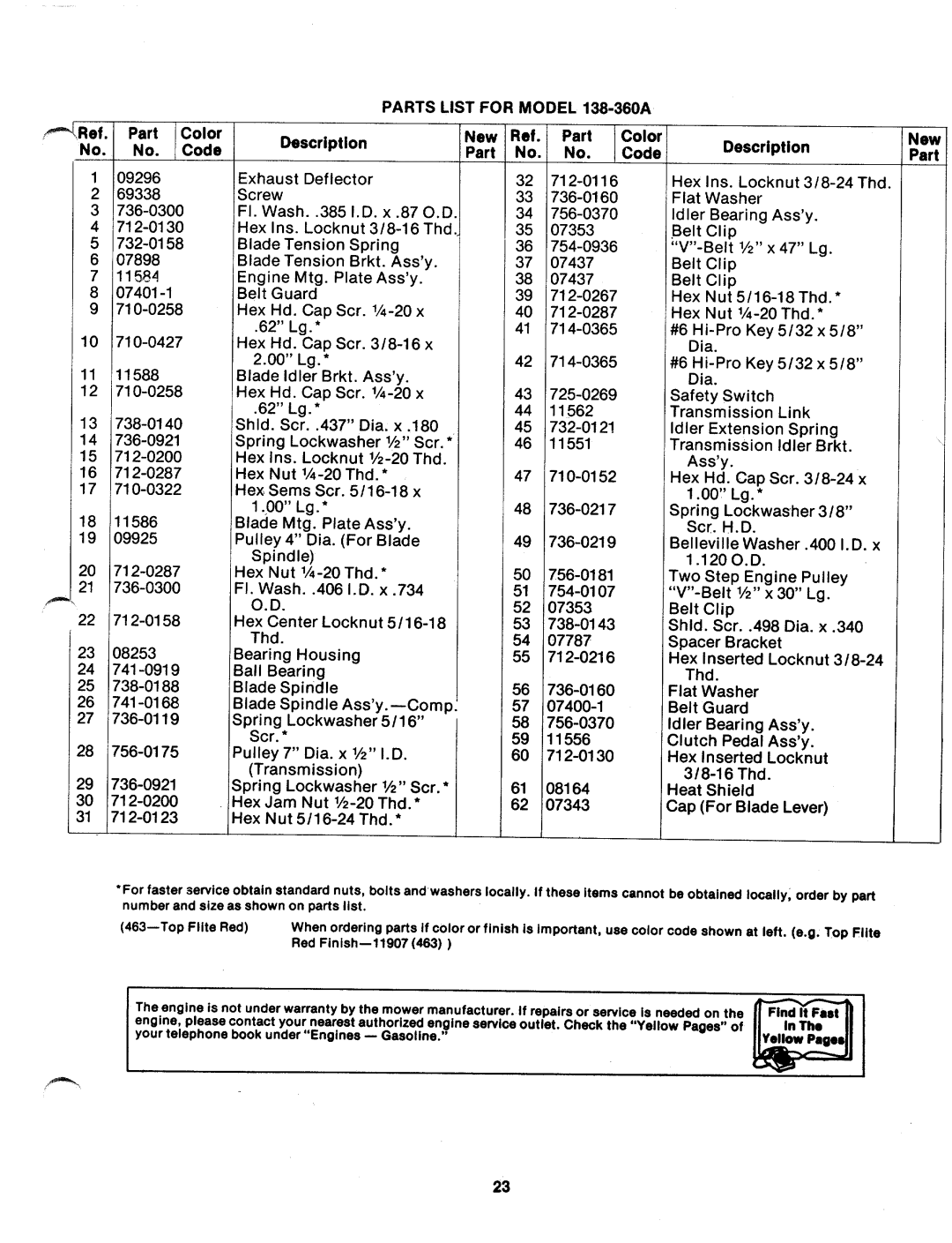 MTD 138-360A manual 