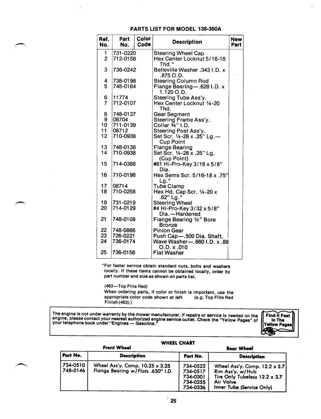 MTD 138-360A manual 