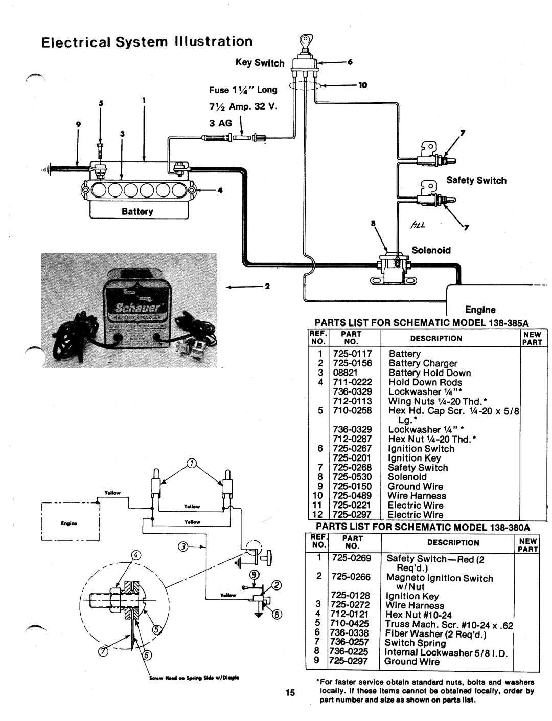 MTD 138-380A, 138-385A manual 