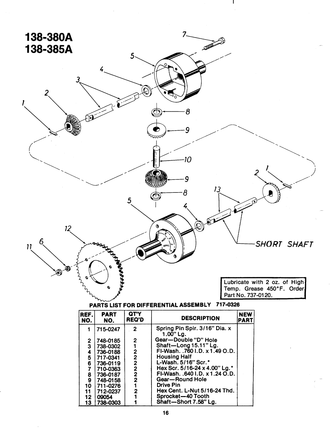 MTD 138-385A, 138-380A manual 