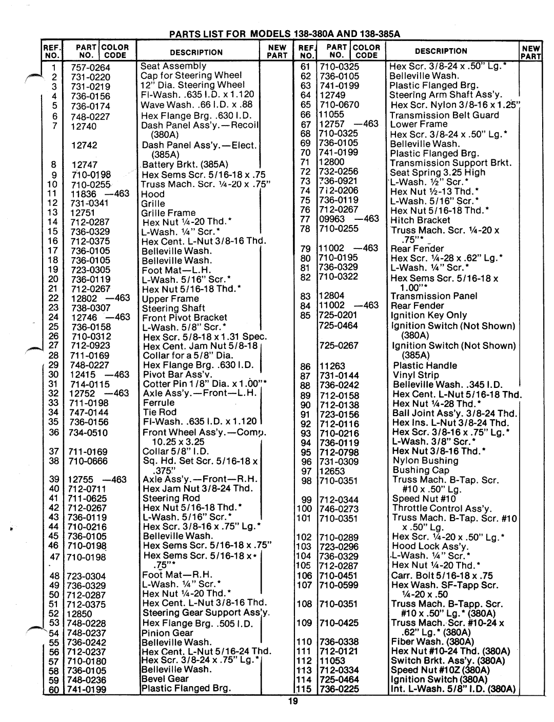 MTD 138-380A, 138-385A manual 