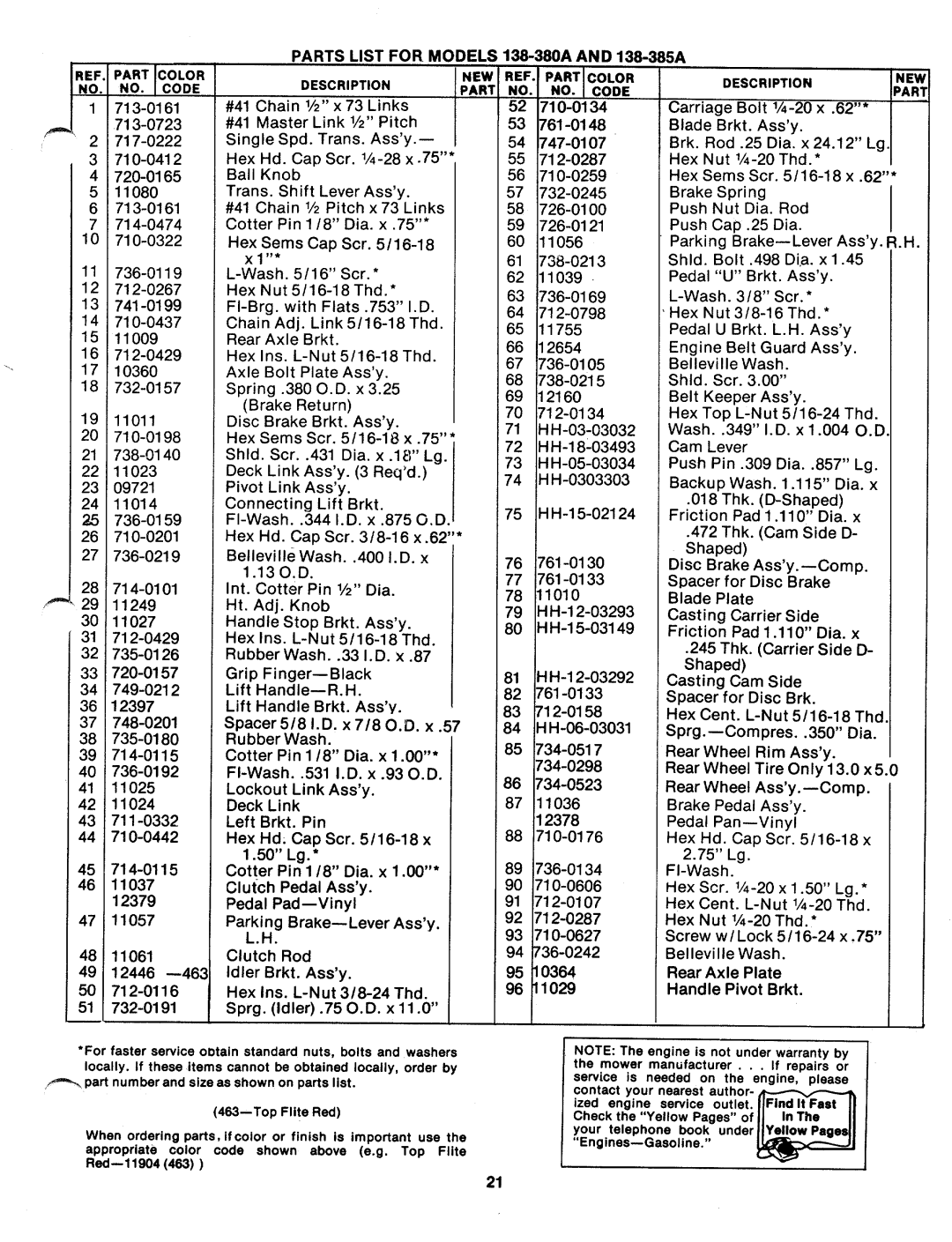 MTD 138-380A, 138-385A manual 