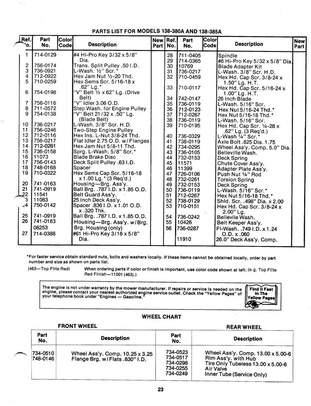 MTD 138-380A, 138-385A manual 